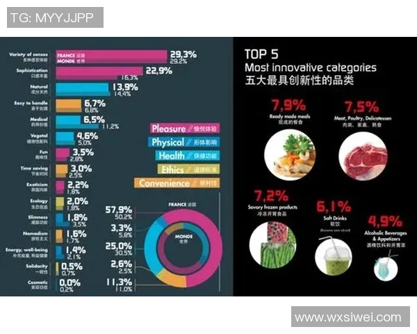 篮球联赛的崛起与发展探索：从全球视野看竞技体育的未来趋势